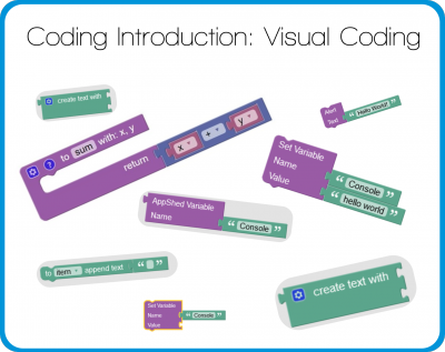 Blockly Lesson 0: Intro