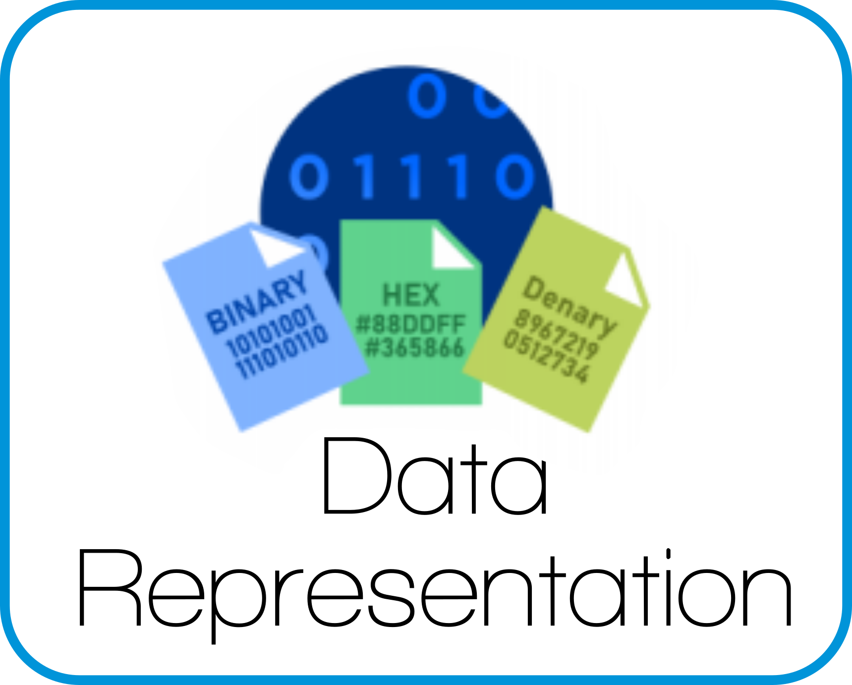 Data Representation