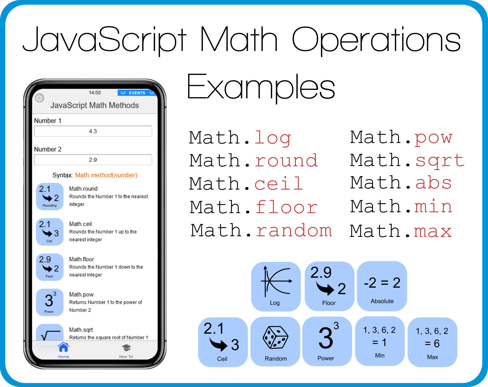 JavaScript Math Operation Example